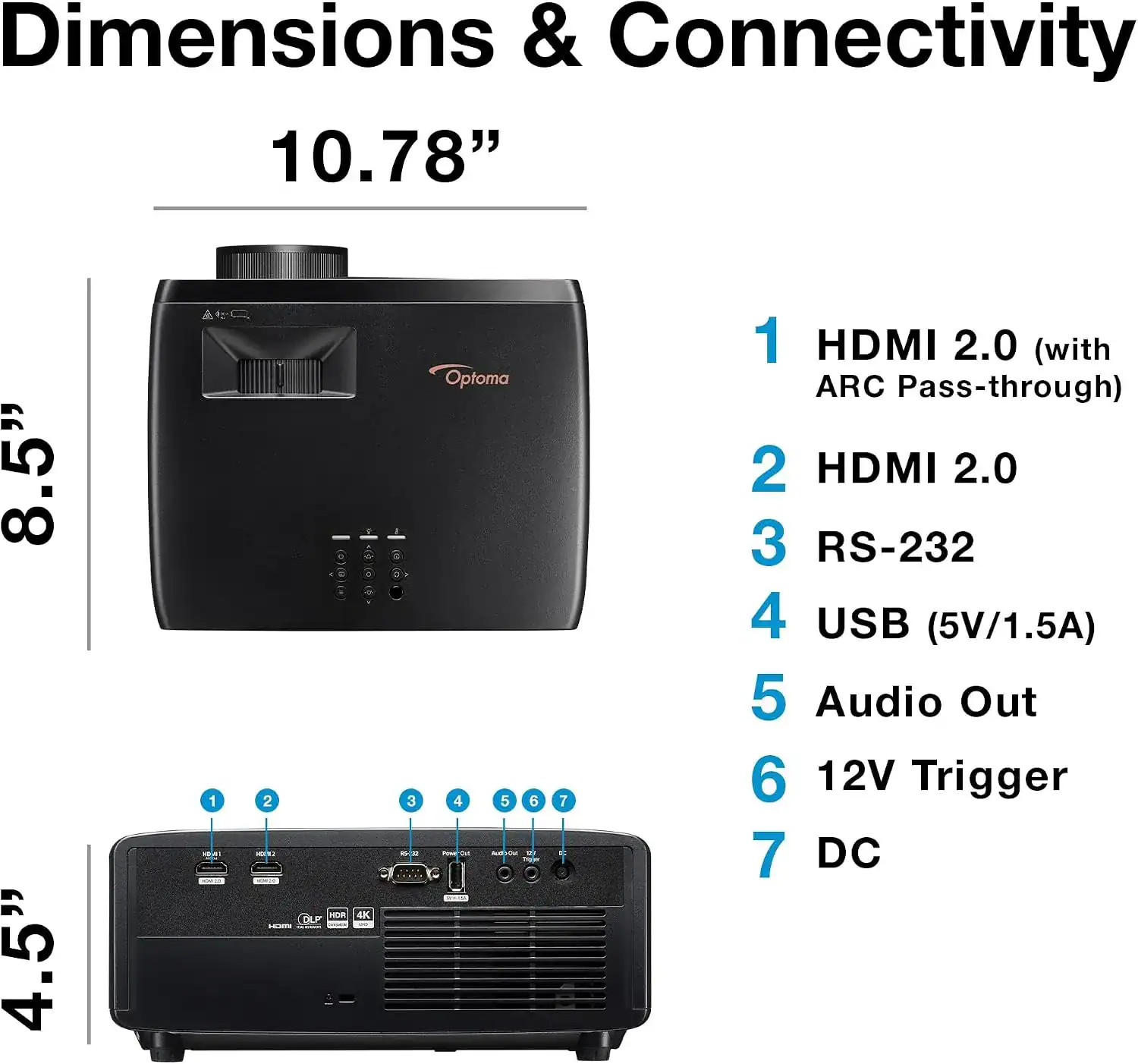 Optoma UHZ36 - review do melhor projetor para igreja
